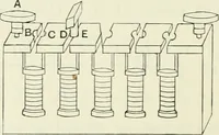 An illustration from The mathematical theory of electricity and magnetism (1911)