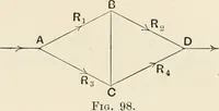 An illustration from The mathematical theory of electricity and magnetism (1911)