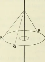 An illustration from The mathematical theory of electricity and magnetism (1911)