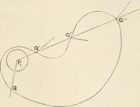 An illustration from The mathematical theory of electricity and magnetism (1911)