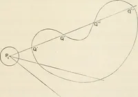 An illustration from The mathematical theory of electricity and magnetism (1911)
