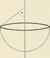 An illustration from The mathematical theory of electricity and magnetism (1911)