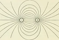 An illustration from The mathematical theory of electricity and magnetism (1911)
