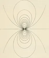 An illustration from The mathematical theory of electricity and magnetism (1911)