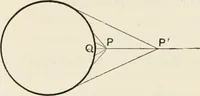 An illustration from The mathematical theory of electricity and magnetism (1911)