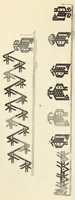An illustration from Archaeological explorations in Peru (1926)