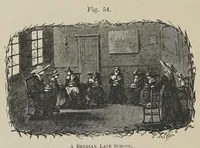 Picture 6 of 16 from History of lace (1902), leaf 198