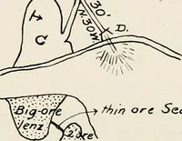 Picture 127 of 158 from The structural and industrial materials of California (1906), leaf 278