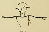 Picture 3 of 5 from Spectropia, or, Surprising spectral illusions : showing ghosts everywhere, and of any colour : with sixteen illustrations (1864), leaf 14