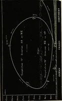 An illustration from Histoire de mes ascensions : récit de vingt-quatre voyages aériens [1868-1877] (1880)