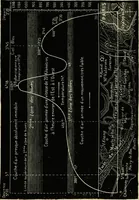 An illustration from Histoire de mes ascensions : récit de vingt-quatre voyages aériens [1868-1877] (1880)