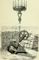 Picture 47 of 58 from Les aérostats (1887), leaf 206