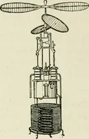 An illustration from La navigation aérienne : l'aviation et la direction des aérostats dans les temps anciens et modernes (1886)