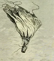 An illustration from La navigation aérienne : l'aviation et la direction des aérostats dans les temps anciens et modernes (1886)