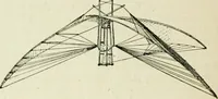 An illustration from La navigation aérienne : l'aviation et la direction des aérostats dans les temps anciens et modernes (1886)