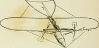 An illustration from La navigation aérienne : l'aviation et la direction des aérostats dans les temps anciens et modernes (1886)