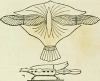 Picture 32 of 83 from La navigation aérienne : l'aviation et la direction des aérostats dans les temps anciens et modernes (1886), leaf 157