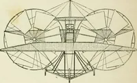 An illustration from La navigation aérienne : l'aviation et la direction des aérostats dans les temps anciens et modernes (1886)