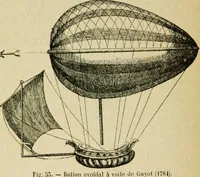 Picture 44 of 83 from La navigation aérienne : l'aviation et la direction des aérostats dans les temps anciens et modernes (1886), leaf 199