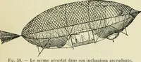 Picture 49 of 83 from La navigation aérienne : l'aviation et la direction des aérostats dans les temps anciens et modernes (1886), leaf 210