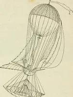 An illustration from La navigation aérienne : l'aviation et la direction des aérostats dans les temps anciens et modernes (1886)