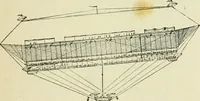 An illustration from La navigation aérienne : l'aviation et la direction des aérostats dans les temps anciens et modernes (1886)