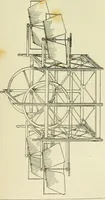 An illustration from La navigation aérienne : l'aviation et la direction des aérostats dans les temps anciens et modernes (1886)