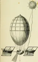 An illustration from La navigation aérienne : l'aviation et la direction des aérostats dans les temps anciens et modernes (1886)