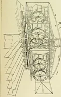 An illustration from La navigation aérienne : l'aviation et la direction des aérostats dans les temps anciens et modernes (1886)