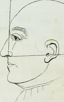 An illustration from History and progress of phrenology. (Read before the Western phrenological society, at Buffalo,) (1839)