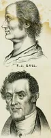 An illustration from History and progress of phrenology. (Read before the Western phrenological society, at Buffalo,) (1839)