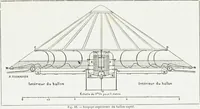 An illustration from Le grand ballon captif à vapeur de M. Henry Giffard : cour des Tuileries--Paris, 1878 (1878)