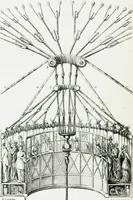 An illustration from Le grand ballon captif à vapeur de M. Henry Giffard : cour des Tuileries--Paris, 1878 (1878)