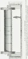 An illustration from Le grand ballon captif à vapeur de M. Henry Giffard : cour des Tuileries--Paris, 1878 (1878)