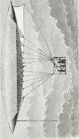 An illustration from Le grand ballon captif à vapeur de M. Henry Giffard : cour des Tuileries--Paris, 1878 (1878)