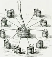 An illustration from Le grand ballon captif à vapeur de M. Henry Giffard : cour des Tuileries--Paris, 1878 (1878)