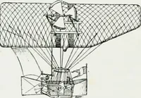 An illustration from Bibliographie aéronautique : catalogue de livres d'histoire, de science, de voyages et de fantaisie, traitant de la navigation aérienne ou des aérostats (1887)