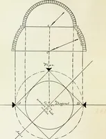 An illustration from A short history of architecture (1897)