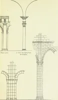 An illustration from A short history of architecture (1897)