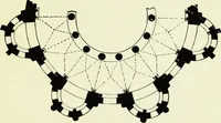 An illustration from A short history of architecture (1897)