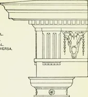 An illustration from A short history of architecture (1897)