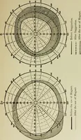 An illustration from Suggestive therapeutics : a treatise on the nature and uses of hypnotism (1889)