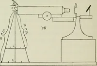 An illustration from The microscope and microscopical methods (1896)