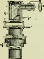 An illustration from The microscope and microscopical methods (1896)