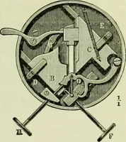 An illustration from The microscope and microscopical methods (1896)