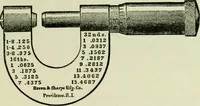 Picture 57 of 84 from The microscope and microscopical methods (1896), leaf 162