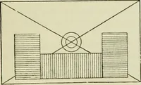 An illustration from The microscope and microscopical methods (1896)