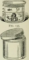 An illustration from The microscope and microscopical methods (1896)