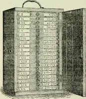 An illustration from The microscope and microscopical methods (1896)
