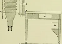 An illustration from The microscope and microscopical methods (1896)